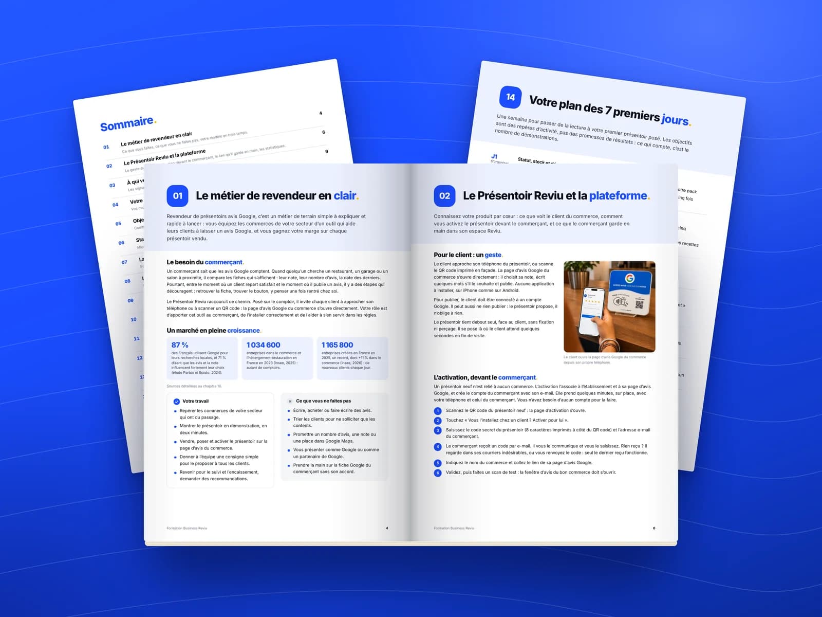 Pages intérieures de l'ebook Formation Business Reviu